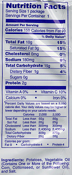 Food Label 1