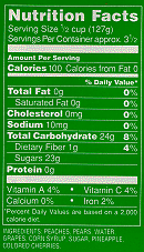 Food Label 2